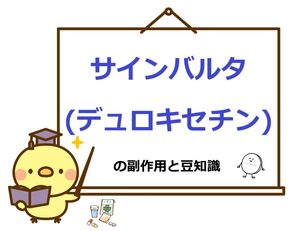 サインバルタのクーポンと割引